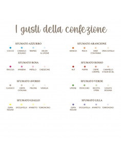 Confetti Maxtris Sfumati Vanity Regal 2